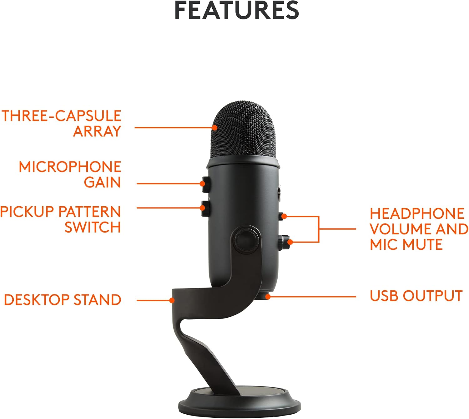 Logitech Blue Yeti Microphone